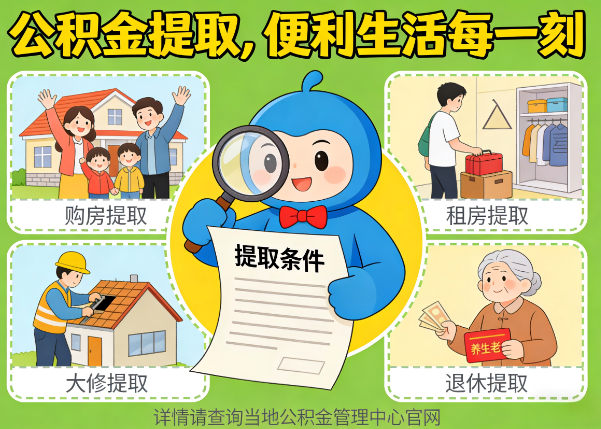 鞍山能抵物业费、大病支出、装电梯！公积金还能这么用